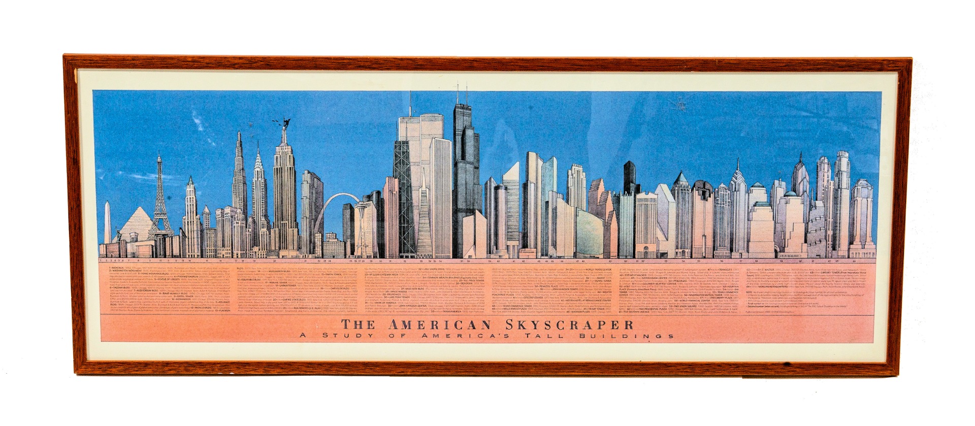 original 1998 framed craig holmes american skyscraper poster measuring 38 x 13 inches